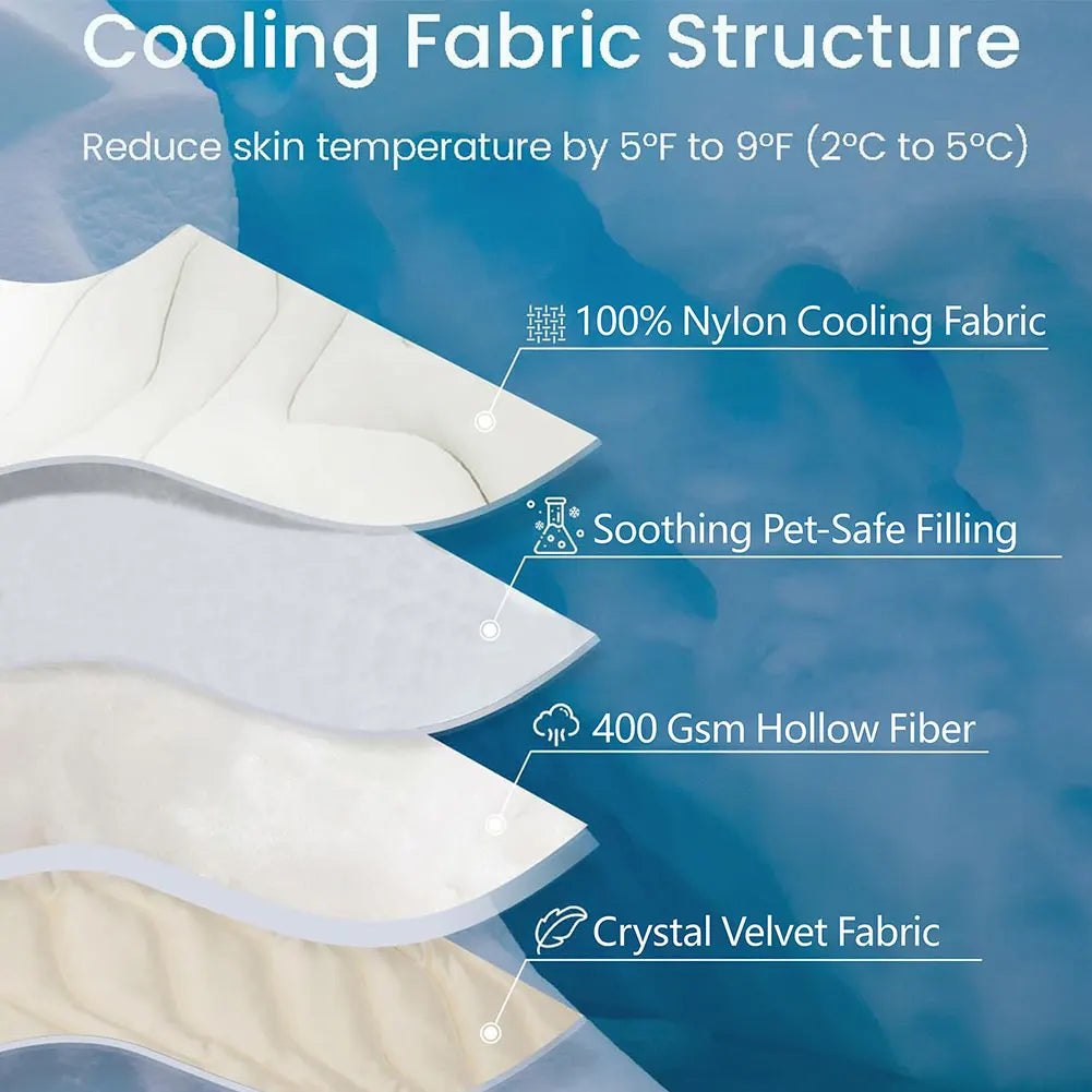 Dog Cooling Mat