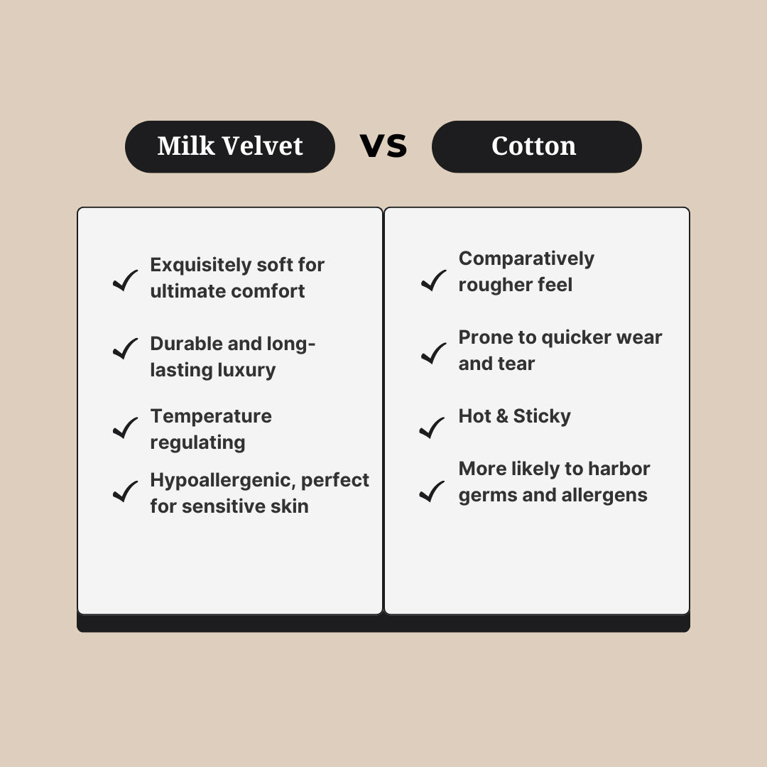 Luxury Milk Velvet Sheets